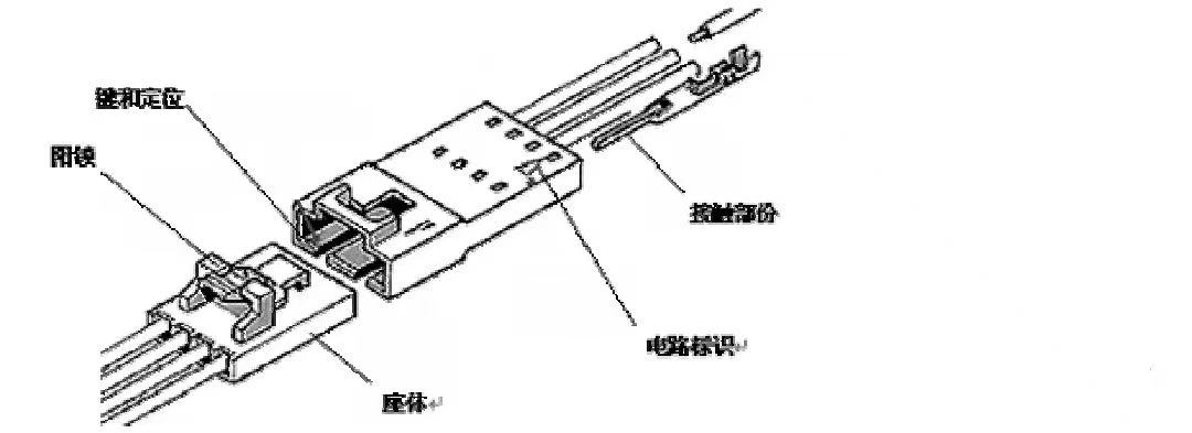 SMT connector