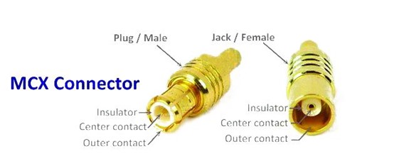 RF connector