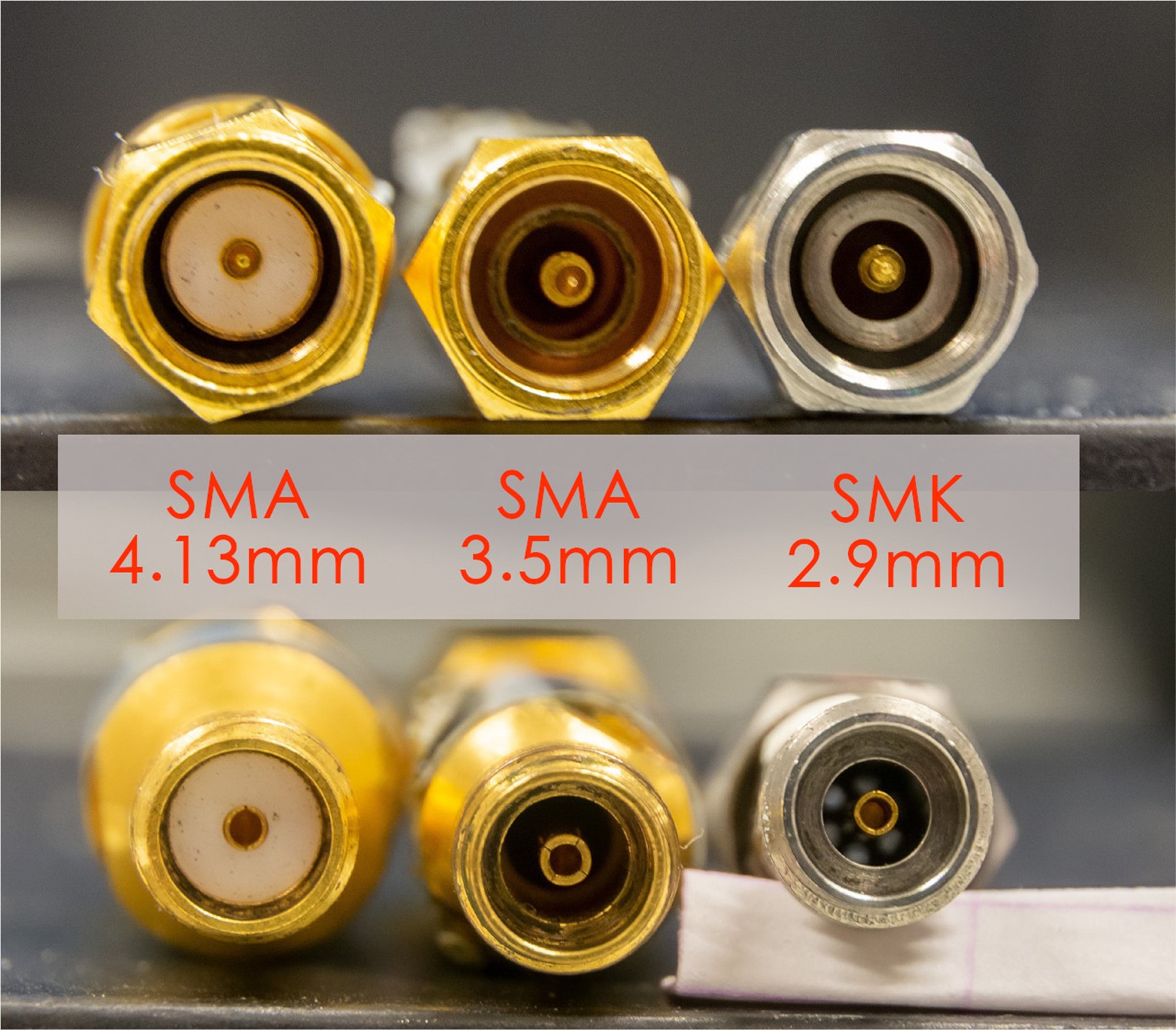RF connector
