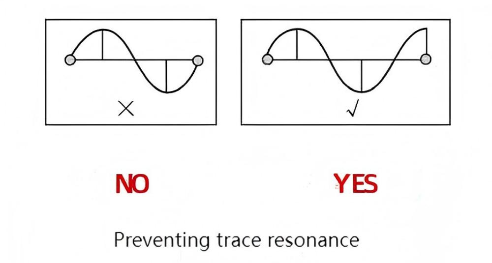 PCB routing